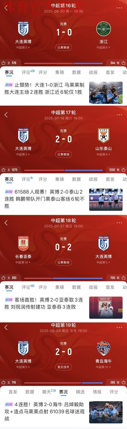 2020中甲专刊: 第一期《艰辛奇幻的赛季 ——中甲2020历险记》 2020中甲专刊: 第一期《艰辛奇幻的赛季 ——中甲2020历险记》