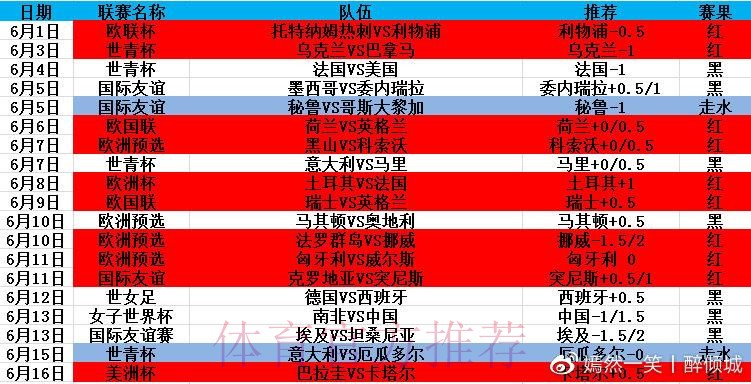 世界杯滚球官网入口地址 世界杯滚球官网入口地址