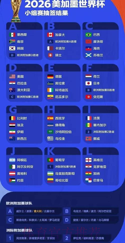 2026世界杯竞猜网页版官方 2026世界杯竞猜网页版官方