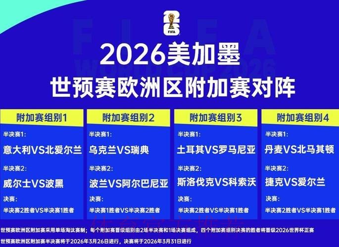 2026世界杯比分推荐