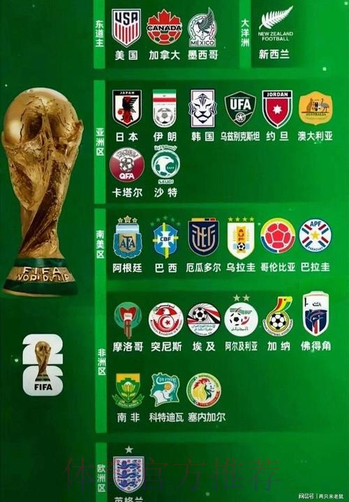 2026世界杯买球下载最佳 2026世界杯买球下载最佳
